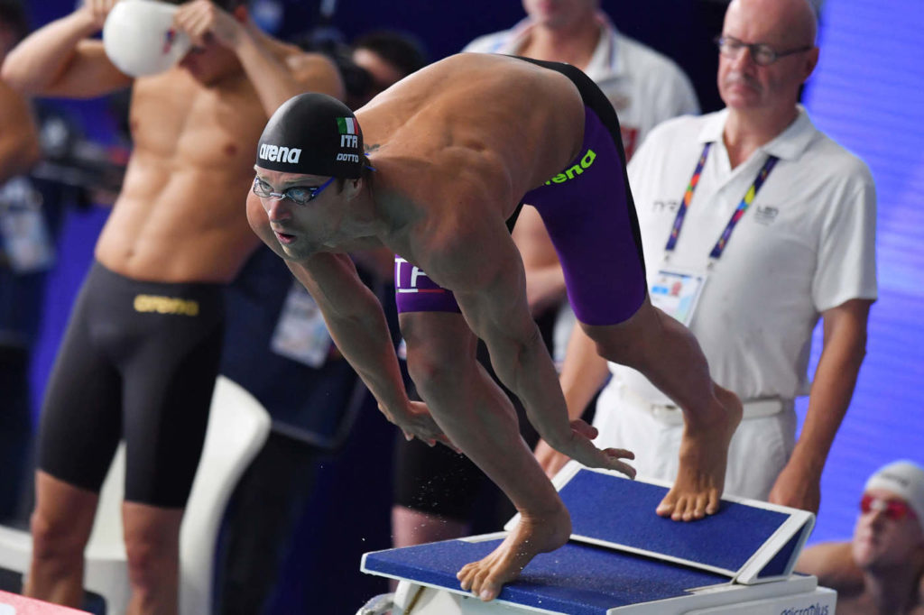 Europei Nuoto 2018 Glasgow
