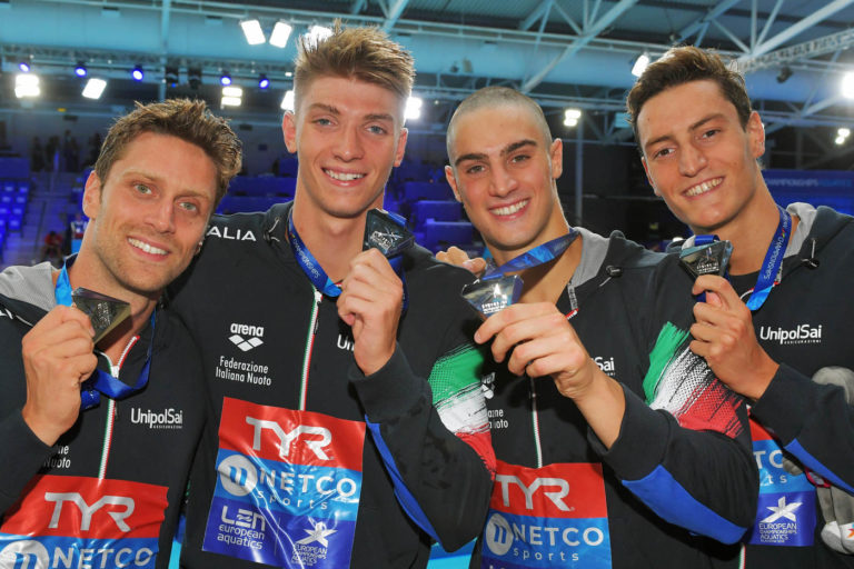 Europei Nuoto 2018 Glasgow