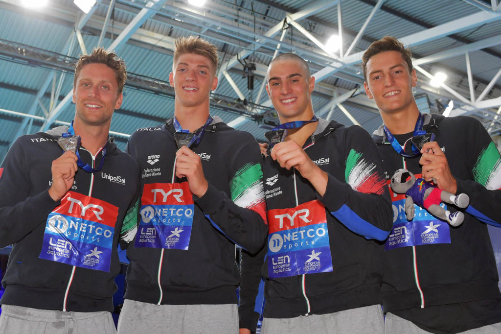 Europei Nuoto 2018 Glasgow