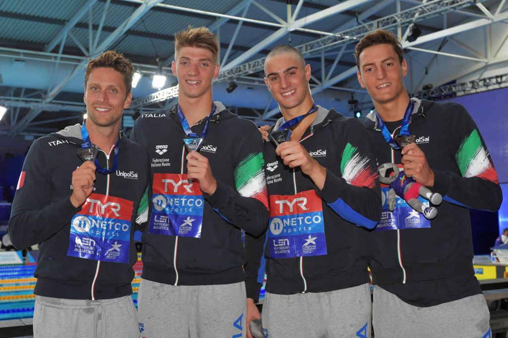 Europei Nuoto 2018 Glasgow