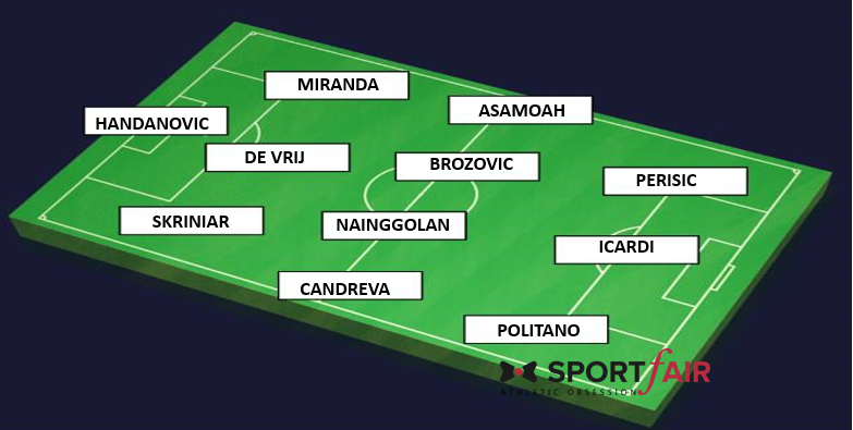 inter