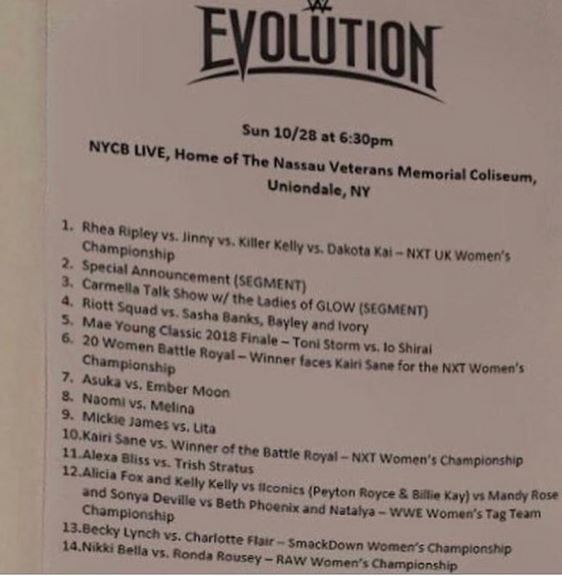 WWE Evolution tutti i match