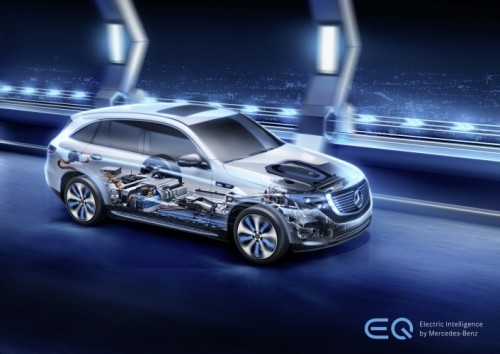 mercedes benz eq