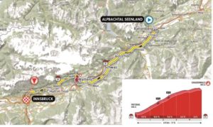 percorso cronometro individuale elite uomini mondiali ciclismo 2018