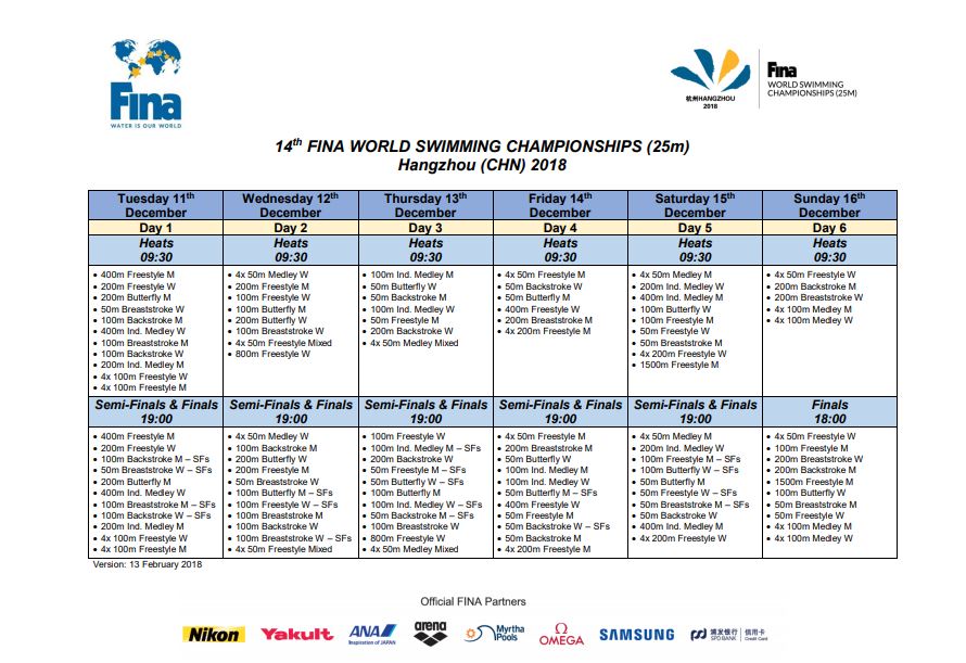 programma mondiali nuoto vasca corta 2018