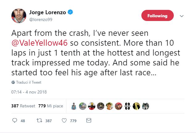 jorge lorenzo valentino rossi