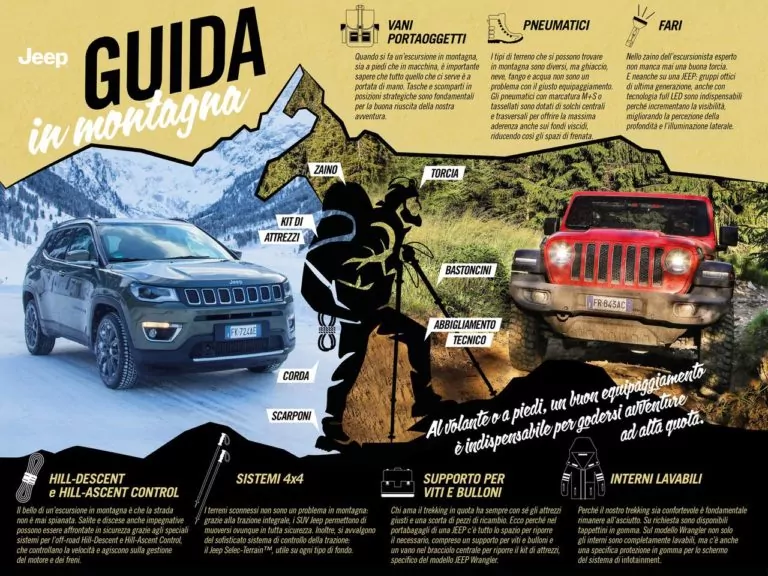 Jeep_JEEP_Infografica_MONTAGNA_ITA