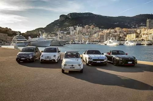 Abarth