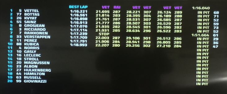 tempi ultima mattinata test barcellona f1
