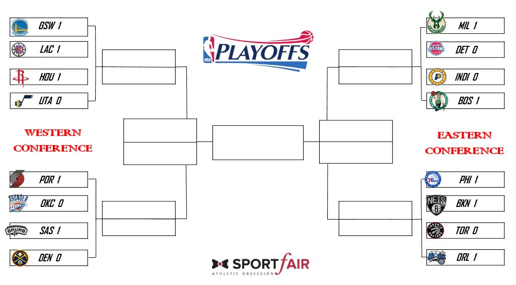 playoff nba