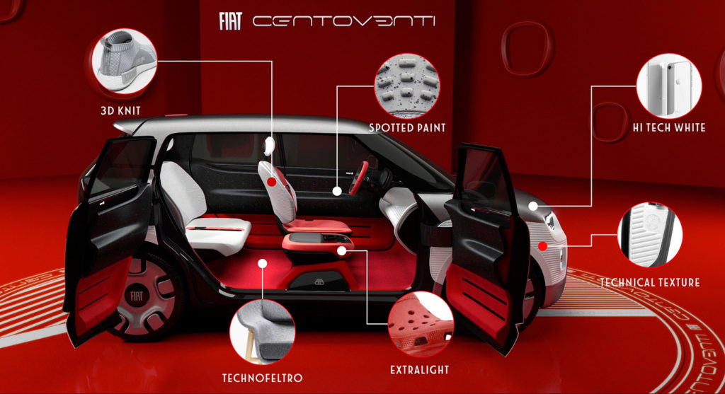 Fiat Centoventi Concept