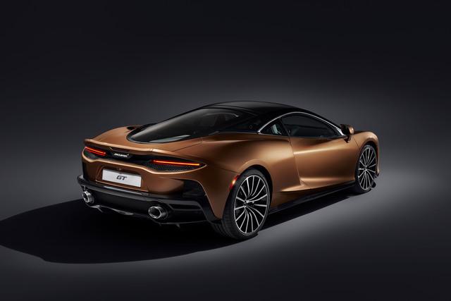 McLaren GT 2019