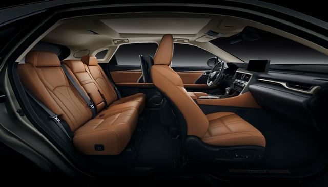 Nuovo Lexus RX 2020