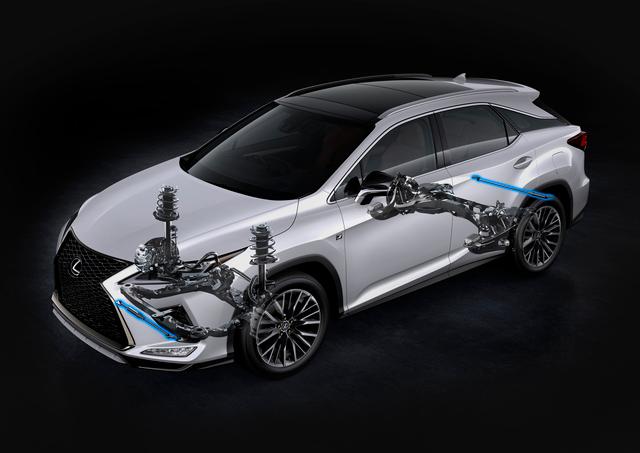 Nuovo Lexus RX 2020