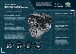 jaguar land rover