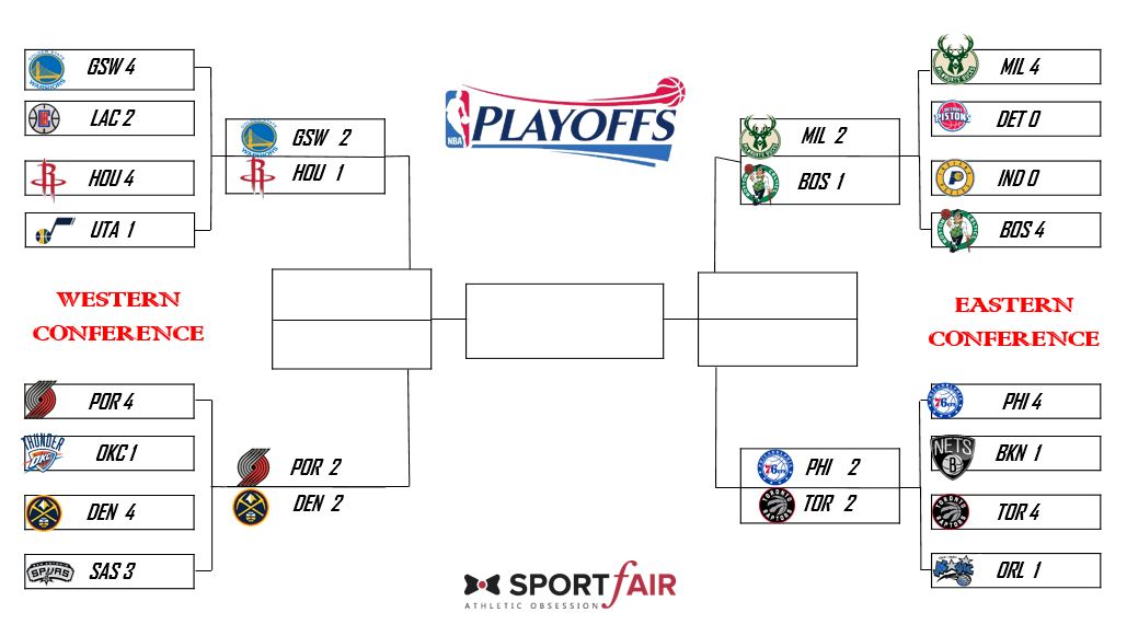 playoff nba