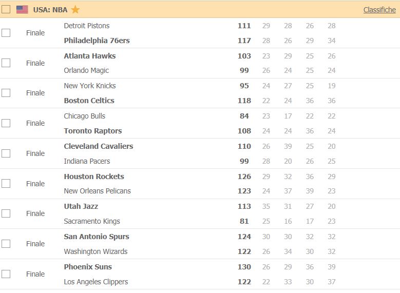 NBA