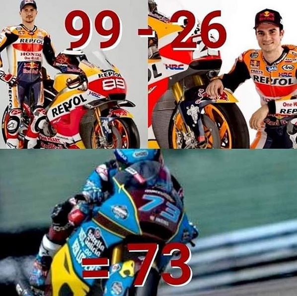 honda alex marquez