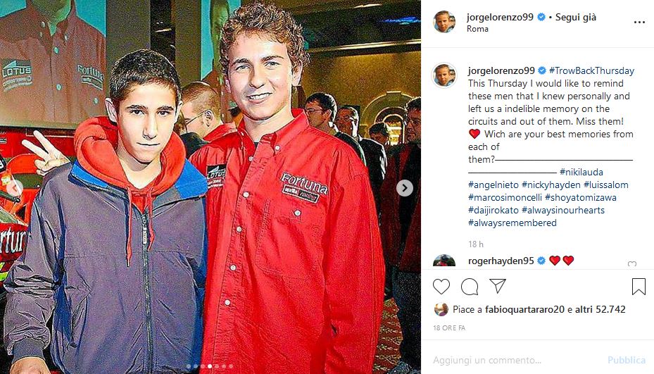 jorge lorenzo