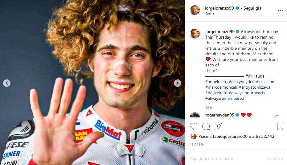 jorge lorenzo