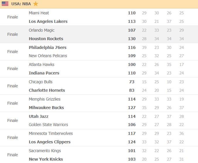 nba