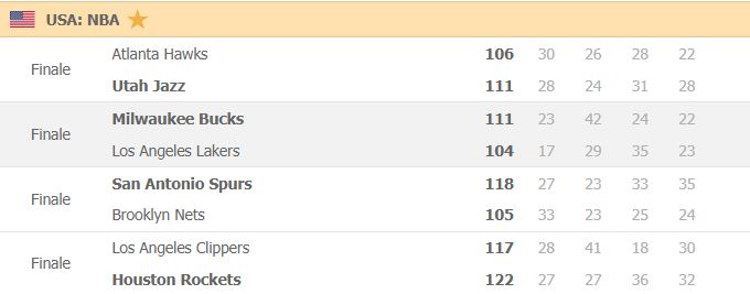 nba