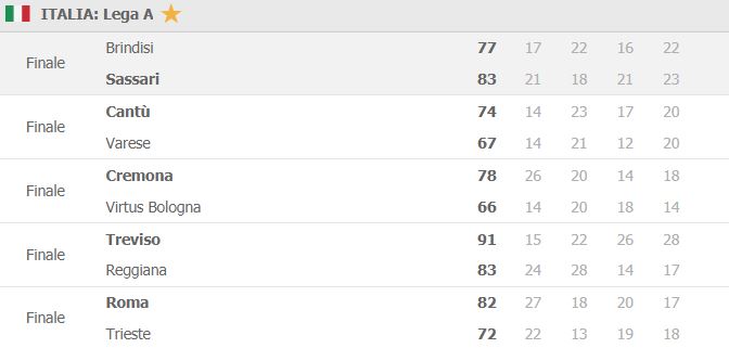 risultati serie a basket