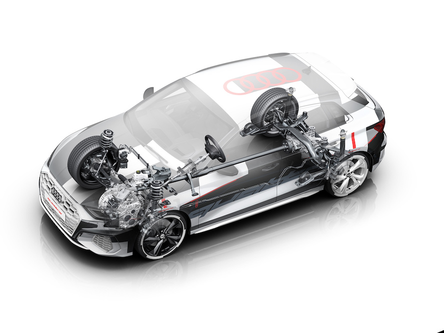 Audi A3 Sportback