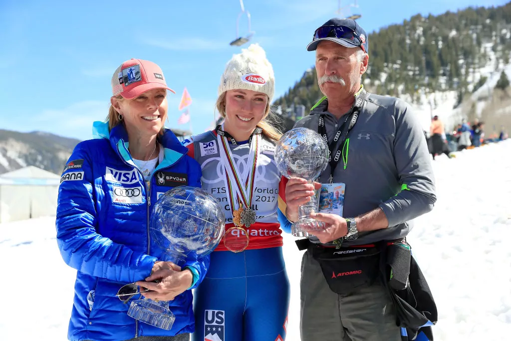 Shiffrin