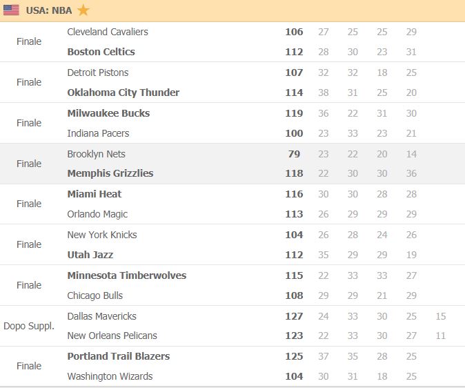nba