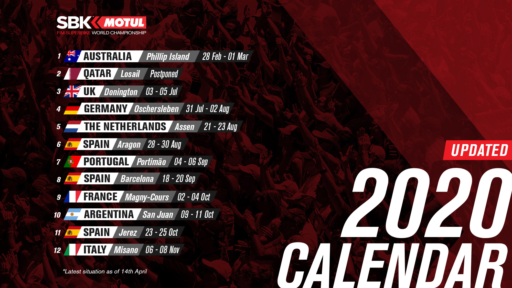 Calendario Superbike 2020