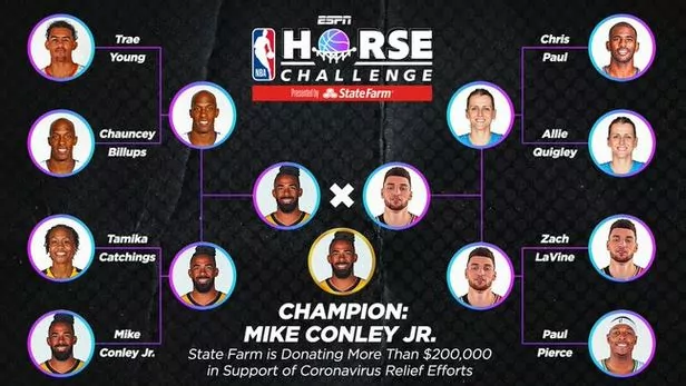Torneo Horse nba
