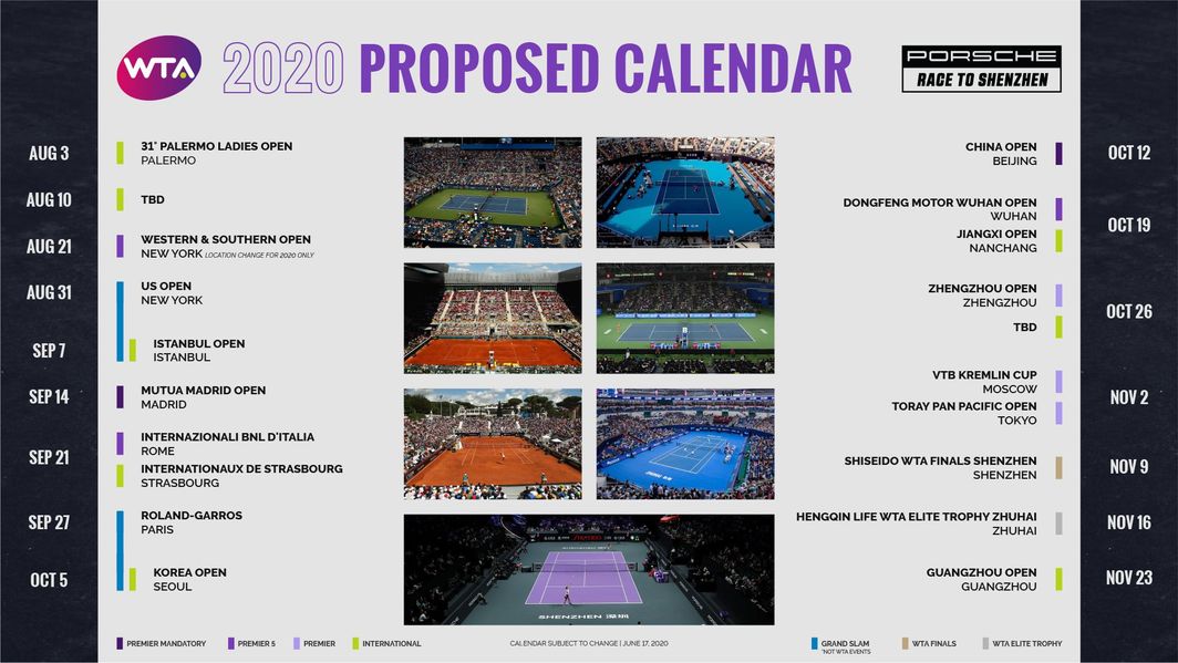 Nuovo Calendario WTA