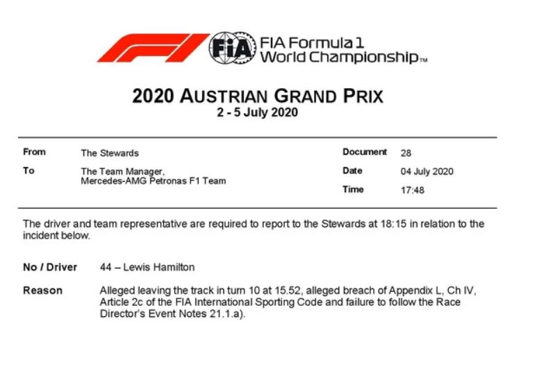 fia