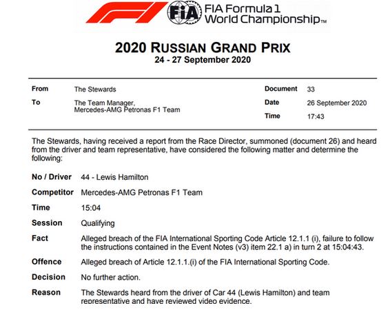 Decisione commissari investigazione Hamilton Sochi