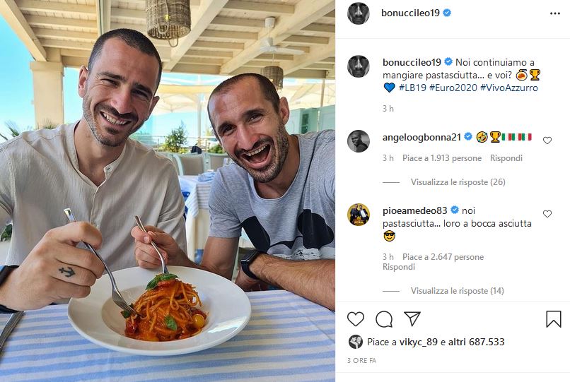 bonucci chiellini
