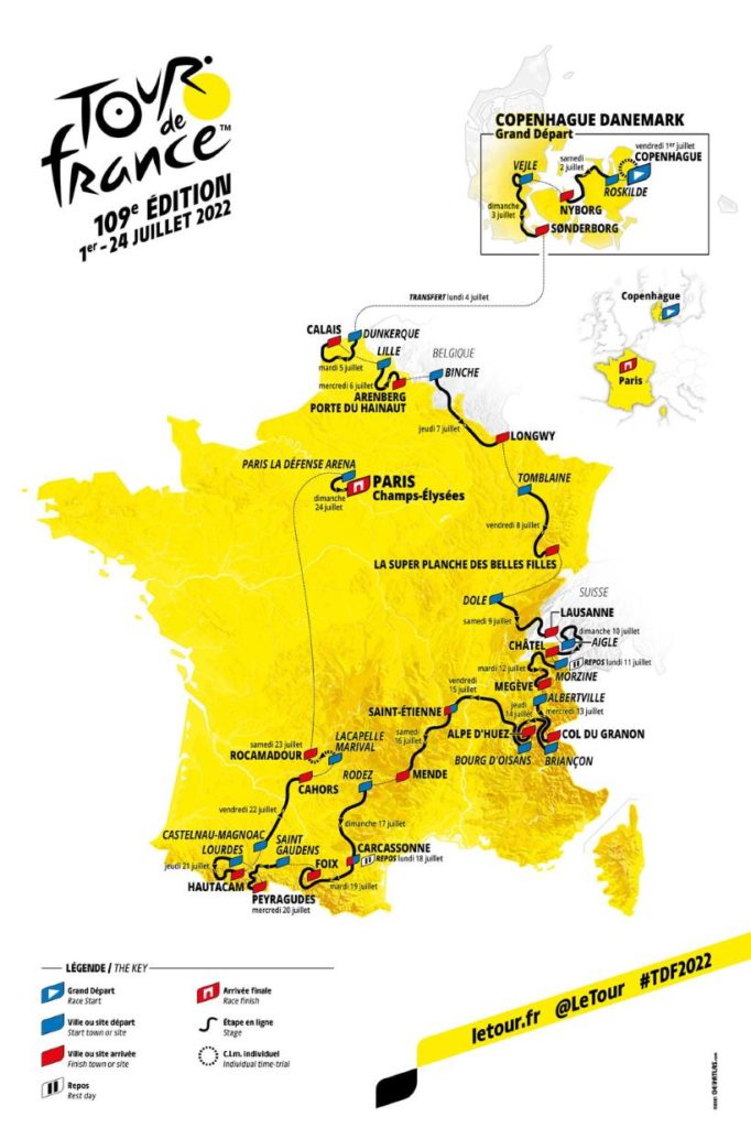 Tour de France 2022