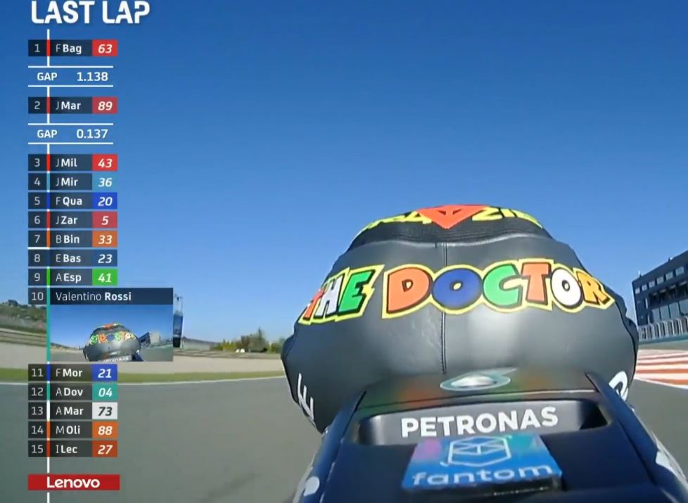 Motogp
