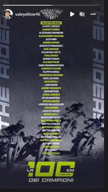 100 km dei campioni