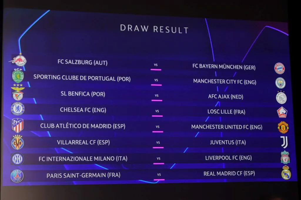 Sorteggio Champions League