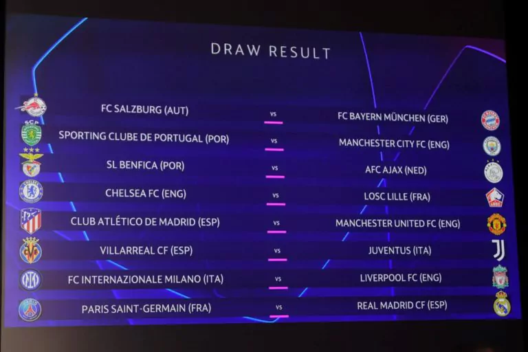 Sorteggio Champions League
