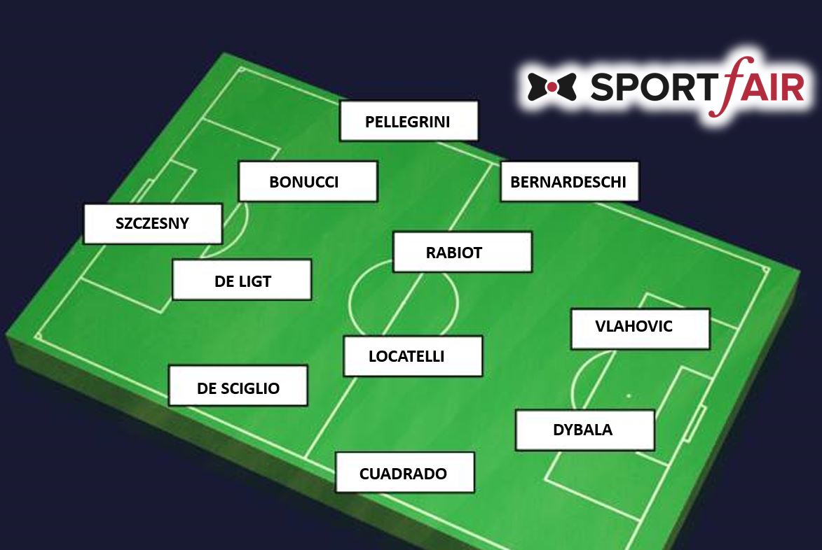 formazione Juventus