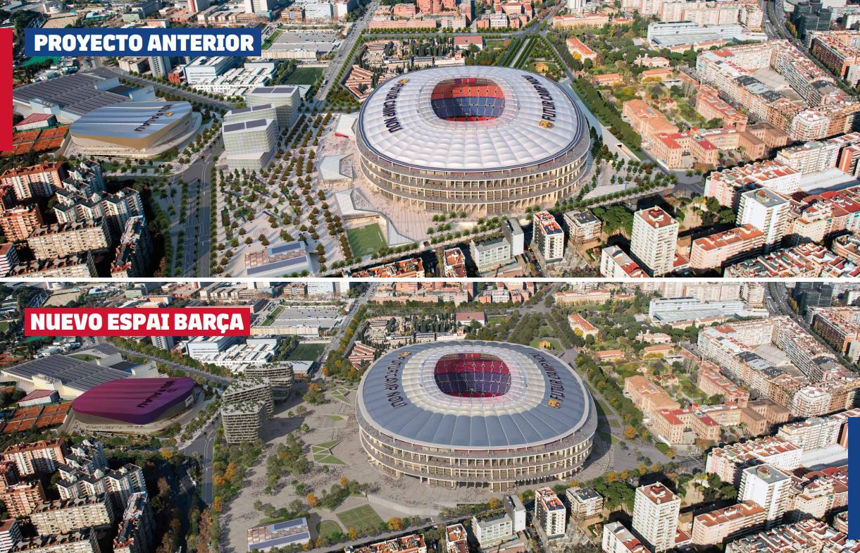 Nuovo Camp Nou