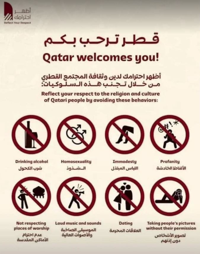 Divieti Qatar 