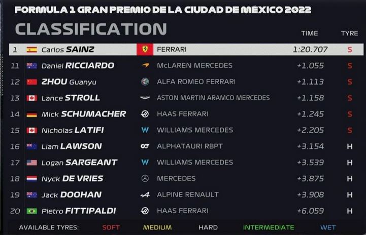 tempi fp1 gp messico f1