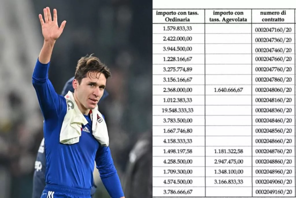 squalifica calciatori stipendi