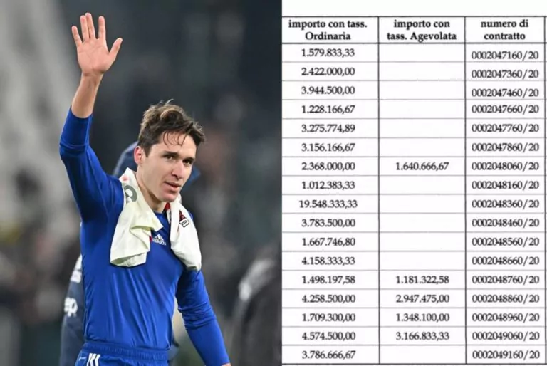 squalifica calciatori stipendi