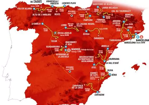 vuelta di spagna