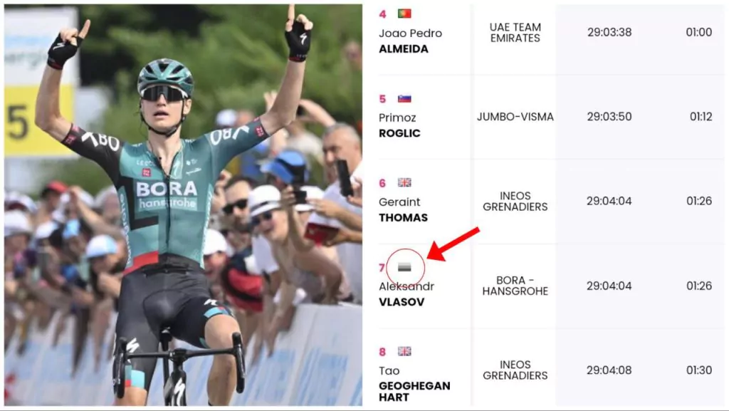 Alexander Vlasov bandiera Russia oscurata Giro d'Italia