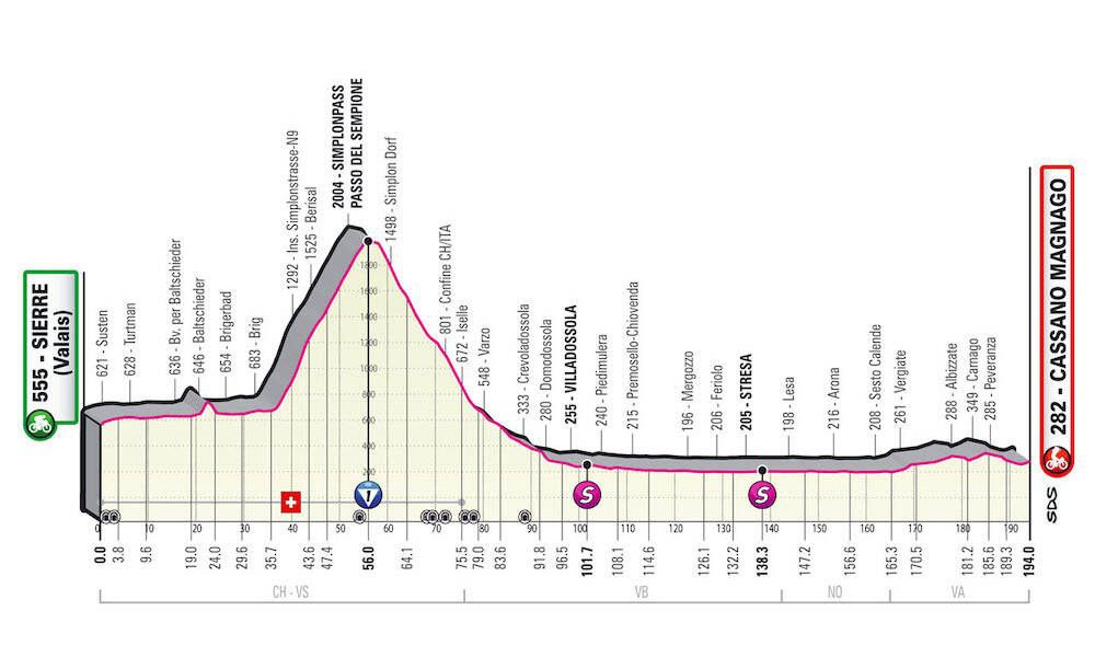 Giro d'Italia 14 tappa Sierre-Cassano Magnago
